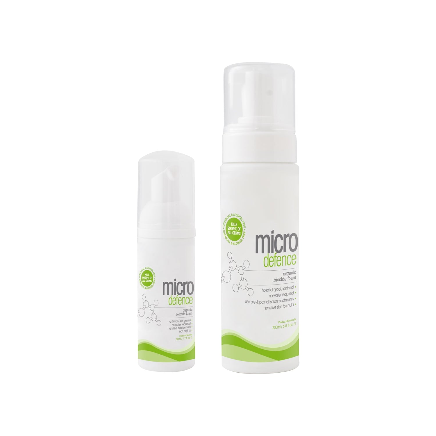 Hand Sanitiser