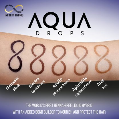 Infinity Aqua Drops Bronze Kit