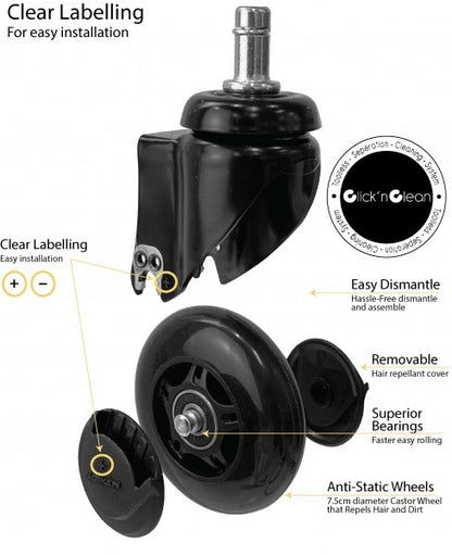 Turbo Black Cutting Stool - Chrome Base - Click'n Clean Castor Wheels