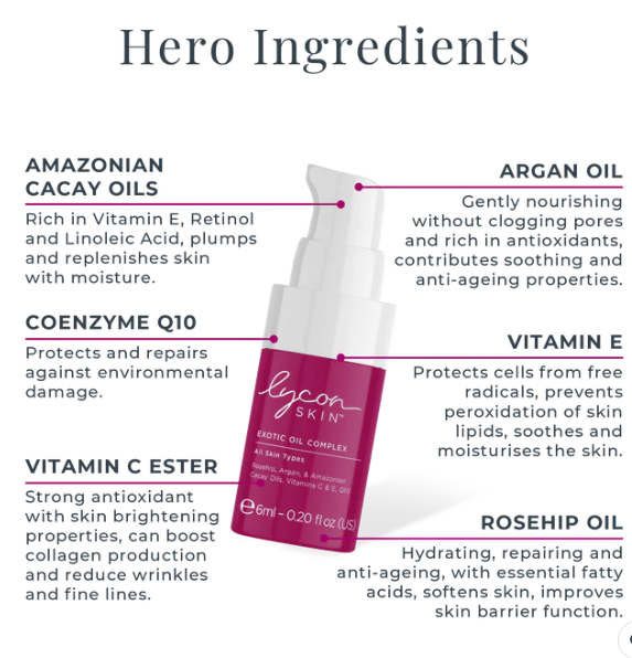 Lycon Skin Mini Heroes Kit