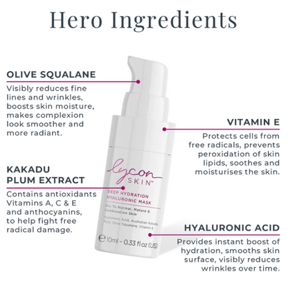 Lycon Skin Mini Heroes Kit